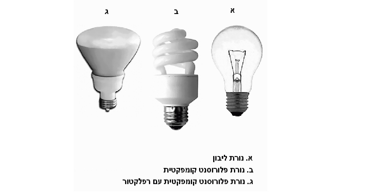 Lâmpada - נורה